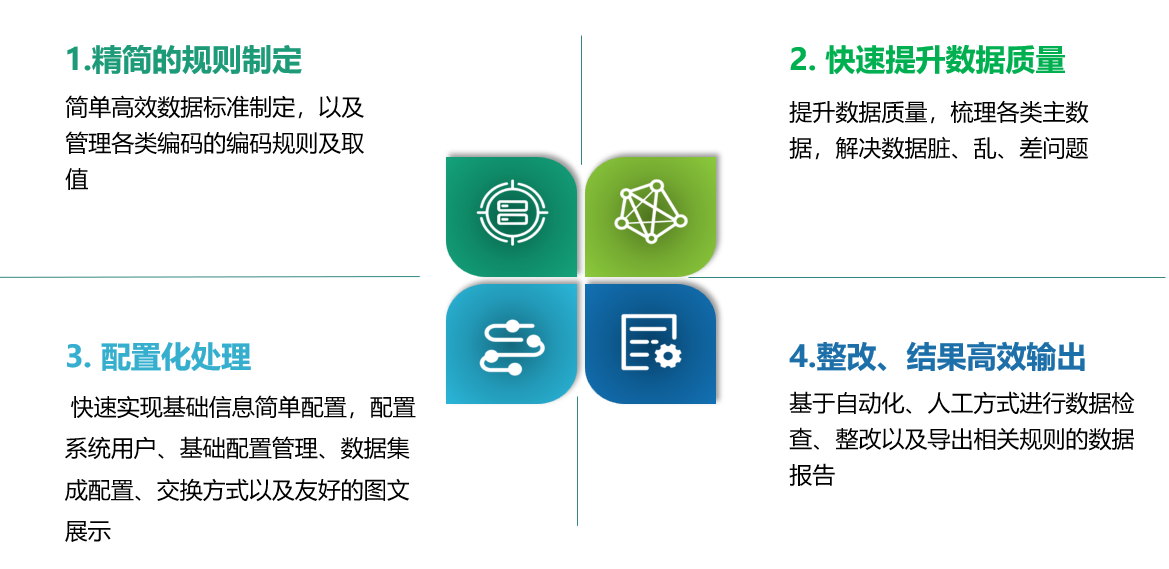 lewin乐玩官网-相信品牌力量